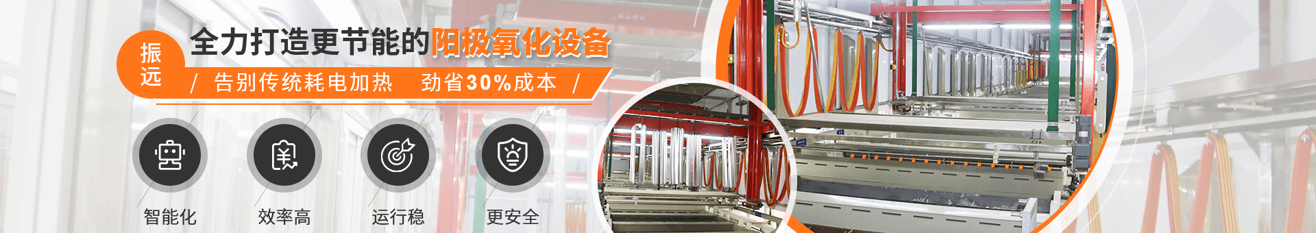 振遠環(huán)?？萍糱anner
